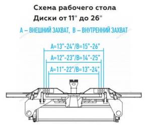 картинка Станок шиномонтажный (380 В) полуавтомат, двухскоростной, зажимы 13-26, синий, NORDBERG